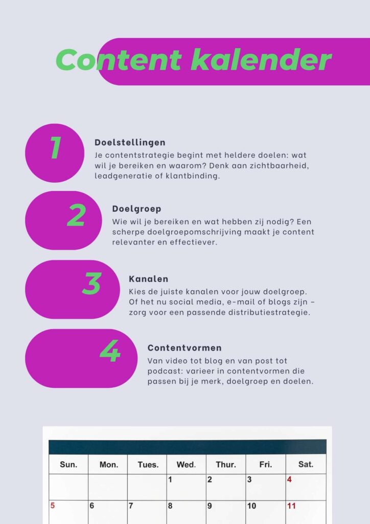 Overzichtelijke visual met vier bouwstenen van een contentkalender: doelstellingen, doelgroep, kanalen en contentvormen, inclusief korte uitleg per onderdeel.